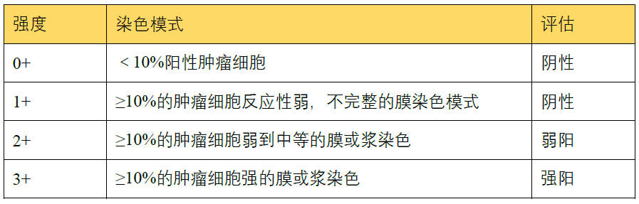 生长抑素2.png